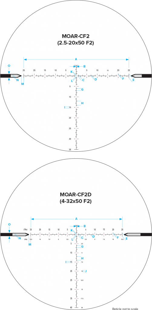 Reticle_Spec_Sheets - MOAR-CF2_MOARCF2D_Combined_Dimensions