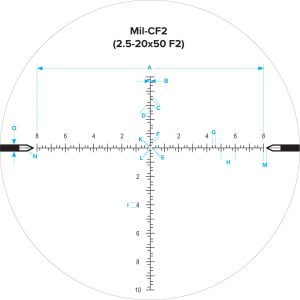 Reticle_Spec_Sheets - NF_MIL-CF2-25-20x_Dimensions