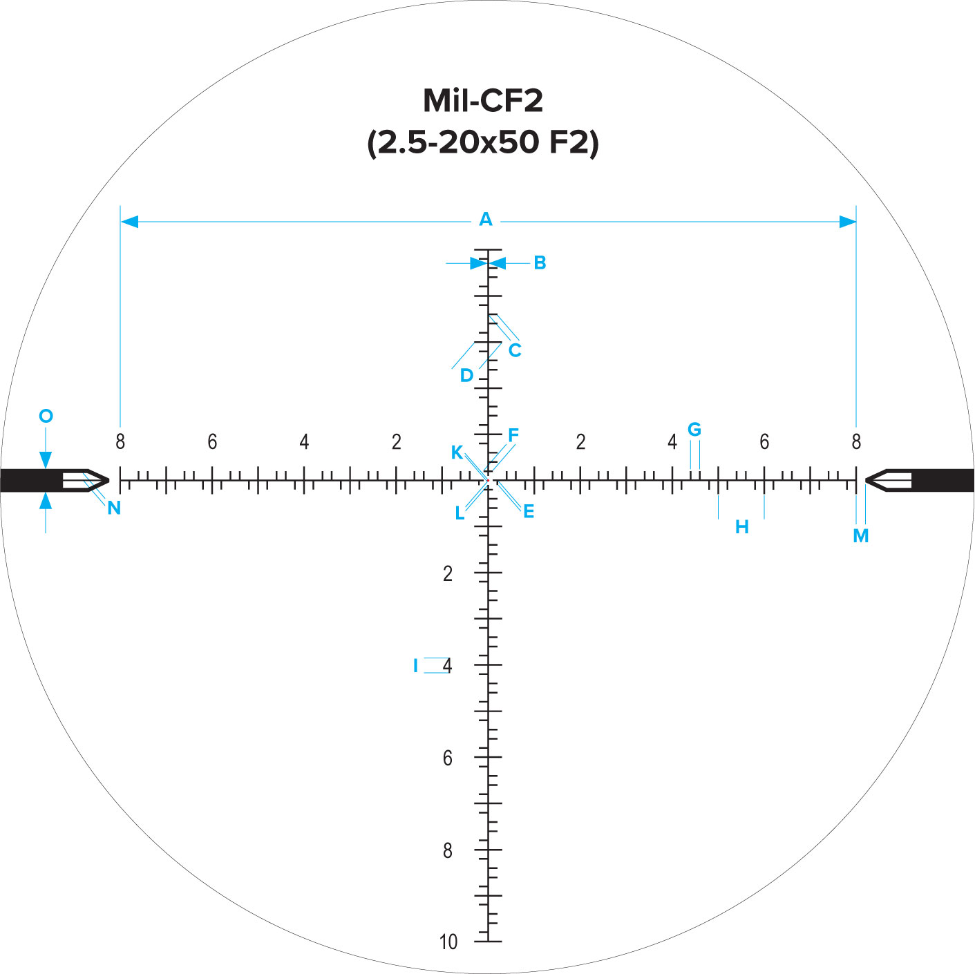 Reticle_Spec_Sheets - NF_MIL-CF2-25-20x_Dimensions